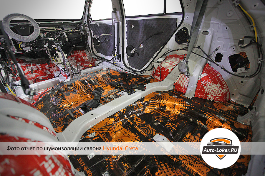  Шумоизоляция Hyundai Creta